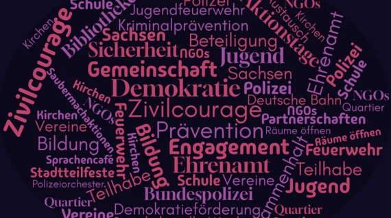 Wortwolke mit den Präventionsbegriffen in unterschiedlichen Farben.