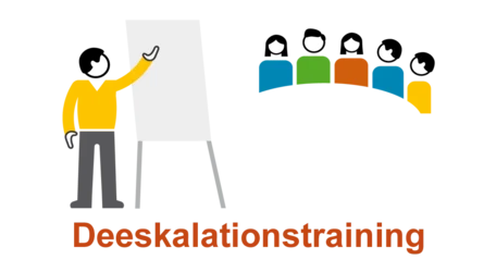 Grafik mit einer Person stehend am Flipchart und fünf Teilnehmern.