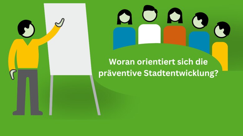 auf grünem Hintergrund, Piktogramme, eine Person vor einem Flipchart zeigt einem Halbkreis von5 Personen etwas, in weißer Aufschrift: Woran orientiert sich die präventive Stadtentwicklung?