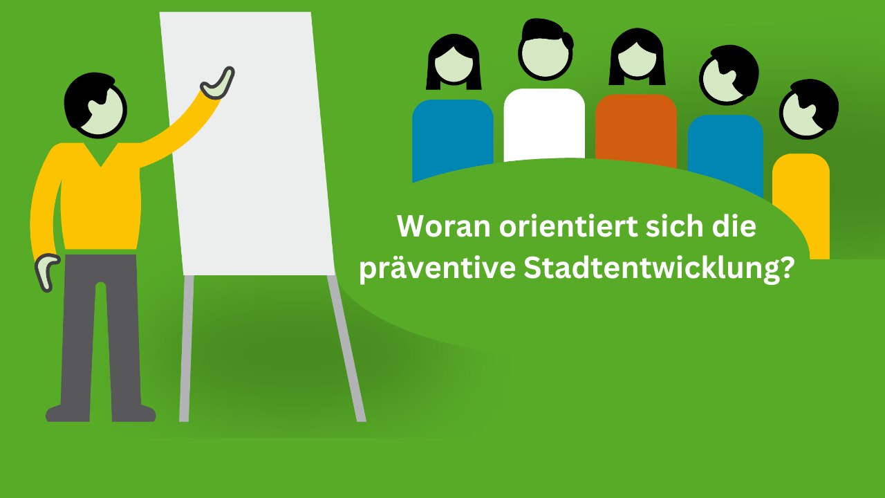 auf grünem Hintergrund, Piktogramme, eine Person vor einem Flipchart zeigt einem Halbkreis von5 Personen etwas, in weißer Aufschrift: Woran orientiert sich die präventive Stadtentwicklung?