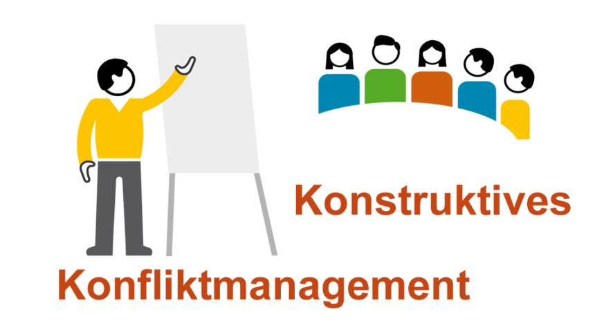 Grafik mit einer Person, die am Flipchart steht und fünf Teilnehmenden.