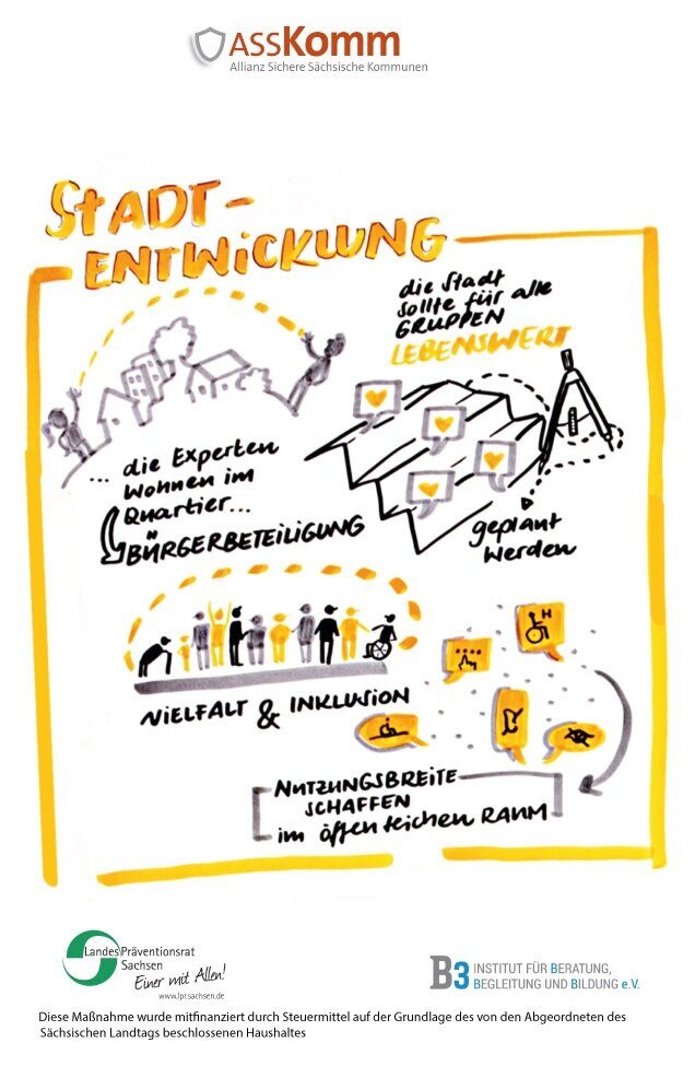 zeigt Piktogramme zum Thema Stadtentwicklung 