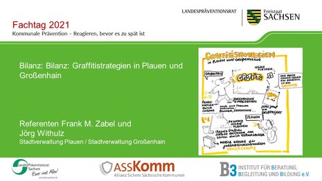 Startseite der Präsentation zum Thema Graffitistrategien in Plauen und Grßenhain
