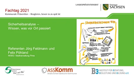 Startseite der Präsentation zum Thema Sicherheitsanalyse- wissen, was vor Ort passiert