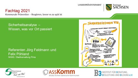 Startseite der Präsentation zum Thema Sicherheitsanalyse- wissen, was vor Ort passiert