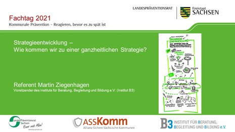 Startseite der Präsentation Strategieentwicklung 