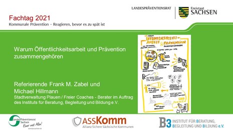 Startseite der Präsentation zum Thema warum Öffentlichkeitsarbeit und Prävention zusammengehören